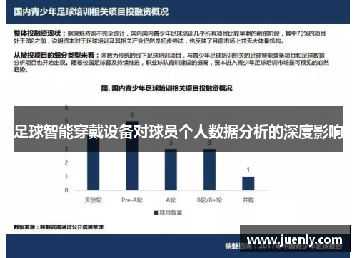 足球智能穿戴设备对球员个人数据分析的深度影响